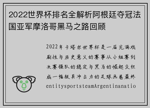 2022世界杯排名全解析阿根廷夺冠法国亚军摩洛哥黑马之路回顾